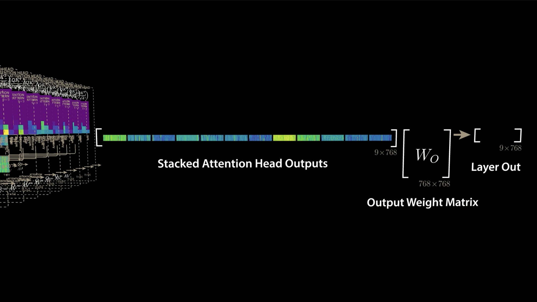 credit: Welch Labs